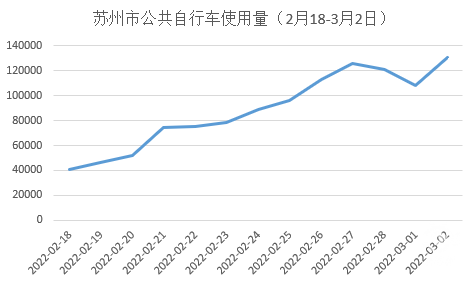 微信图片_20220304093632.png