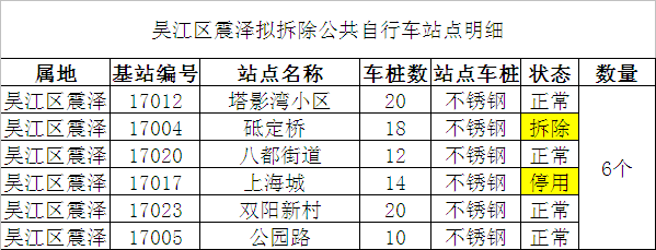 微信图片震泽.jpg