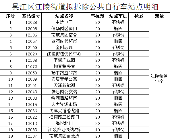 微信图片_江陵街道.JPG