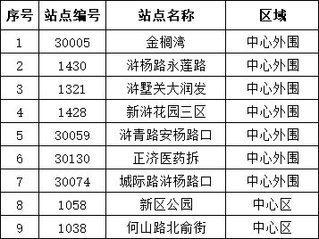 QQ图片20230802170044.png