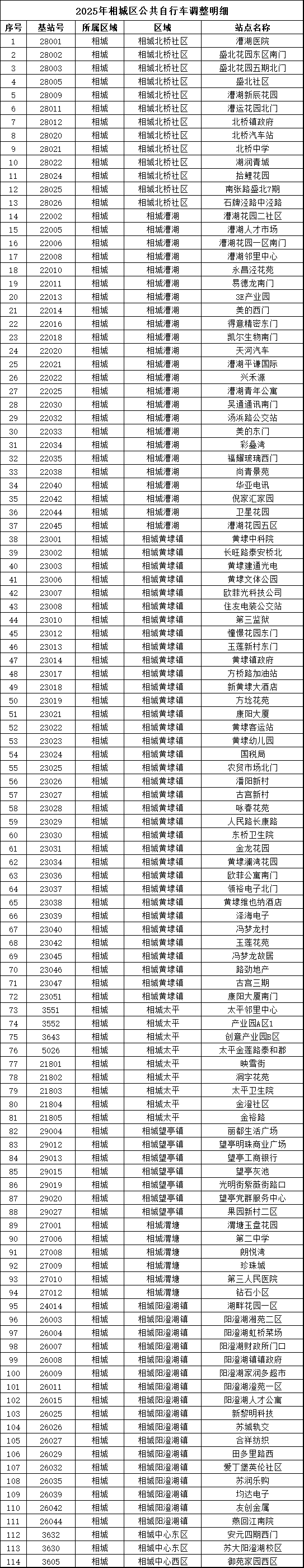 QQ图片20251029125530.png QQ图片20251029125530.png