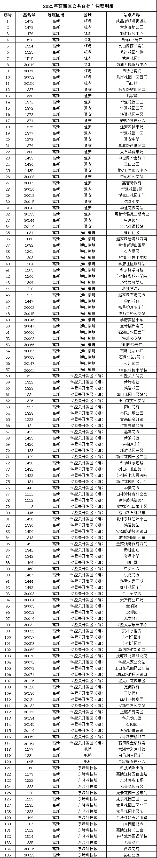 QQ图片20251103141731.png QQ图片20251103141731.png